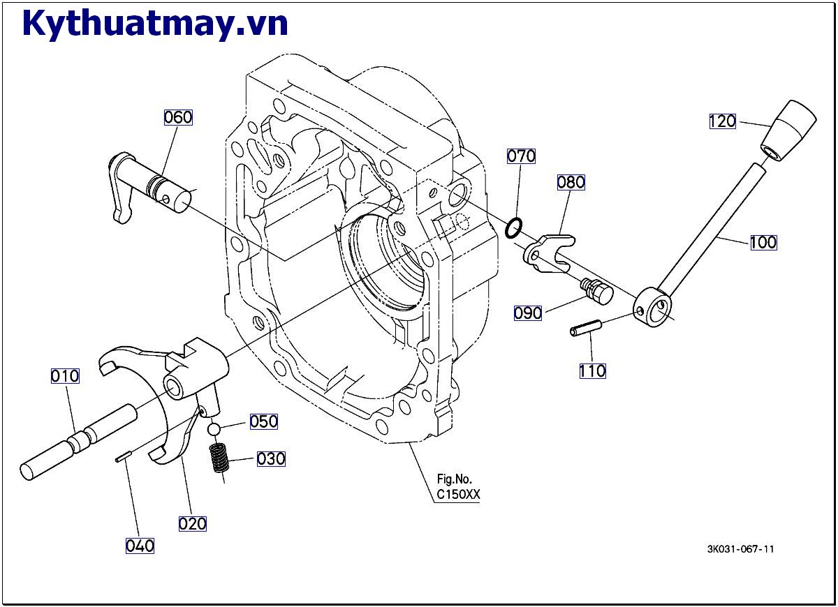 Cần gạt số pto